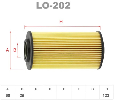 lo202 lo202