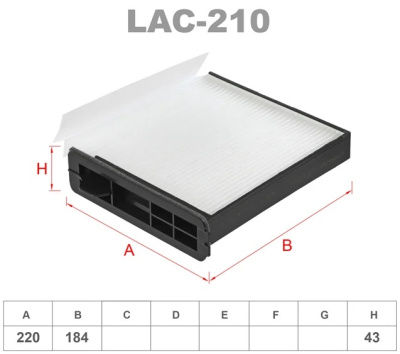 lac210