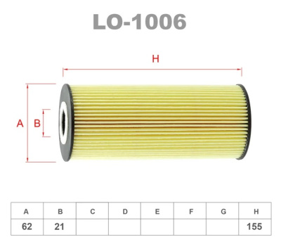 lo1006 lo1006