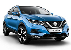 Nissan Qashqai 2 поколение, вкл. рестайлинг (J11) 2013 - Н.В.