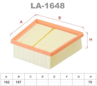 как выглядит фильтр воздушный lynxauto la-1648 на фото